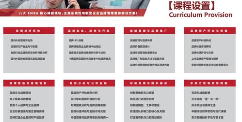 企業管理高級總裁研修班 引領戰略轉型與卓越領導力發展